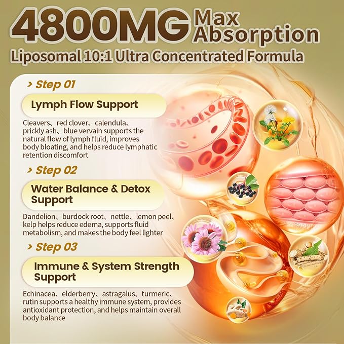 3 Bottle | 135-day Supply