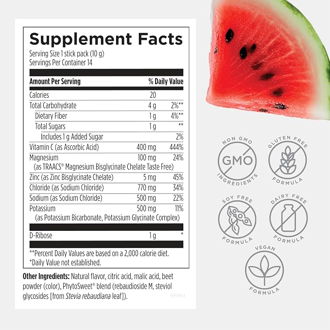 Watermelon