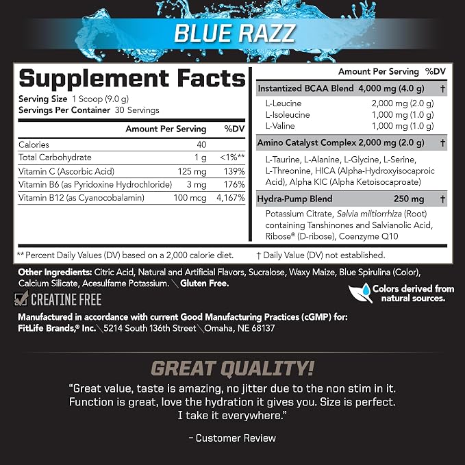 Blue Razz
