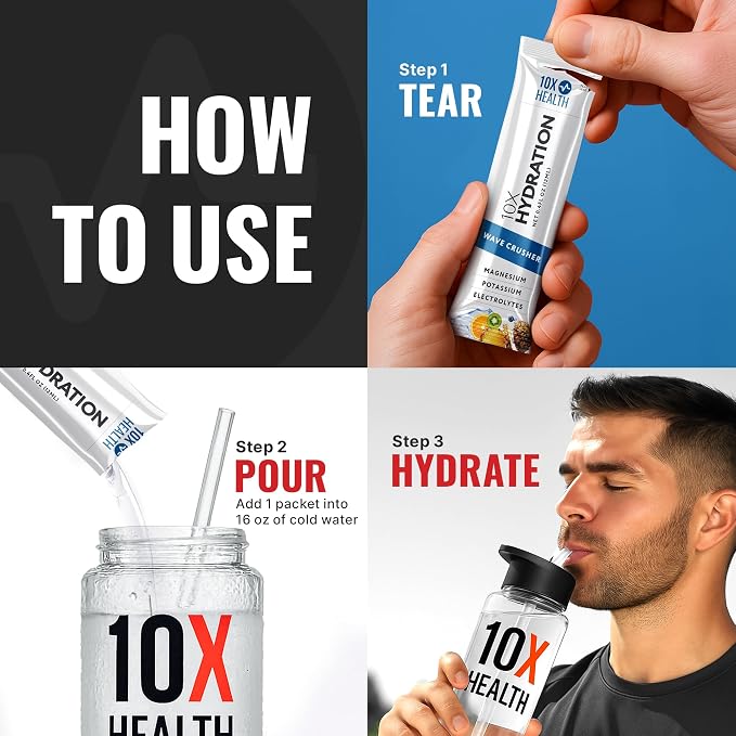 Liquid - Hydration Wave Crusher