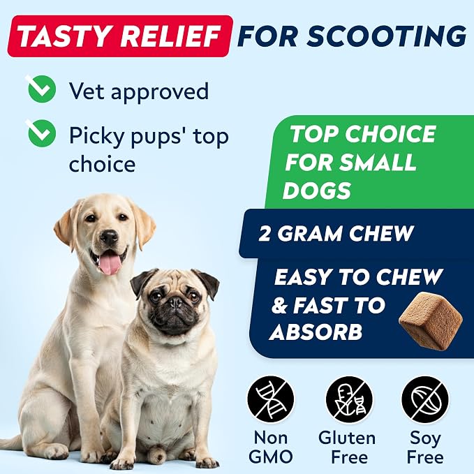 Anal Gland Support