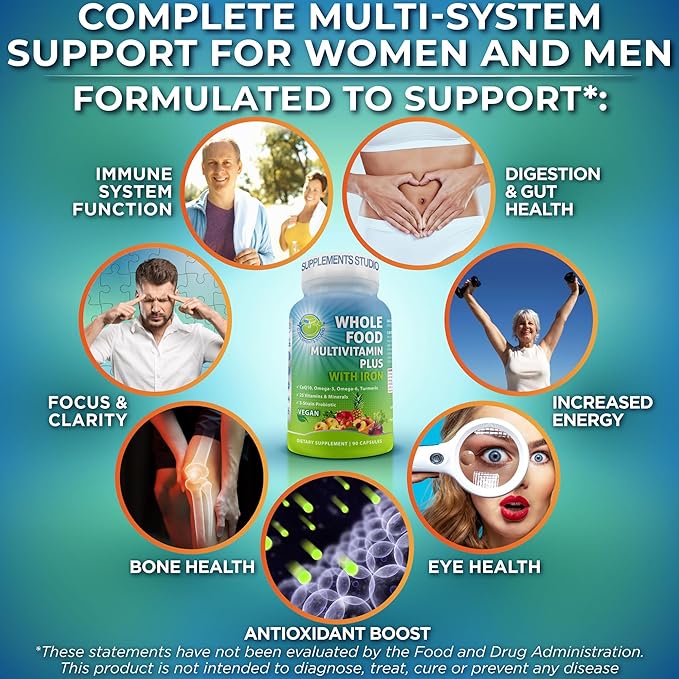Unisex Multivitamin With Iron