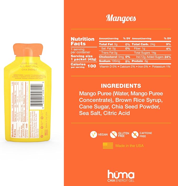 Mangoes